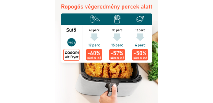 Cosori Premium Forrólevegős Sütő Fehér 5,5L
