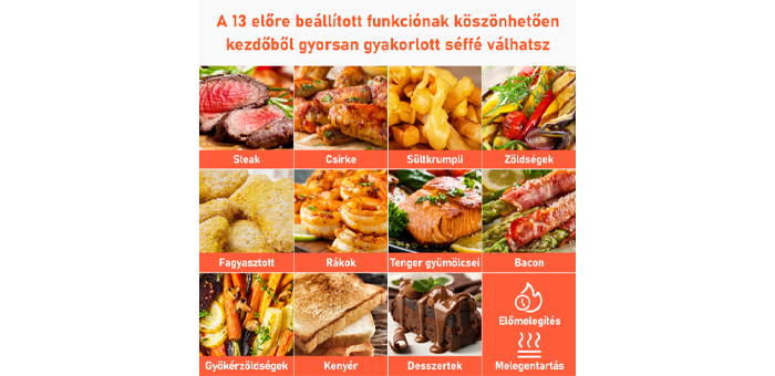 Cosori Premium Forrólevegős Sütő Piros 5,5L