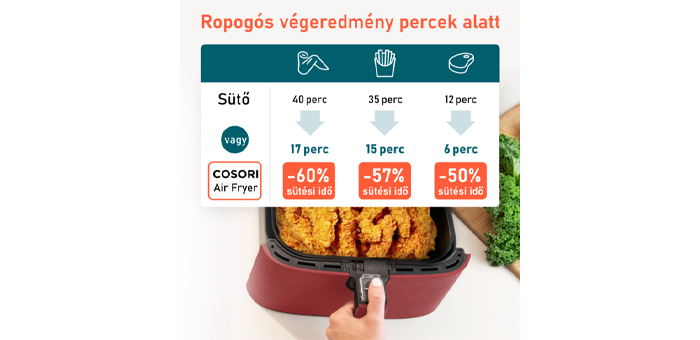 Cosori Premium Forrólevegős Sütő Piros 5,5L